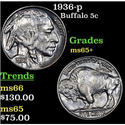 1936-p Buffalo Nickel 5c Grades GEM+ Unc