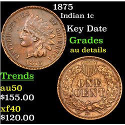 1875 Indian Cent 1c Grades AU Details