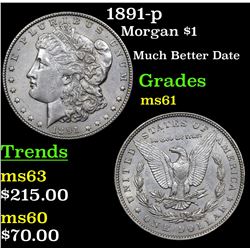 1891-p Morgan Dollar $1 Grades BU+