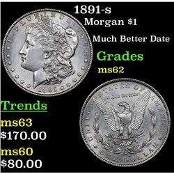 1891-s Morgan Dollar $1 Grades Select Unc