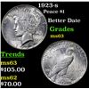 Image 1 : 1923-s Peace Dollar $1 Grades Select Unc