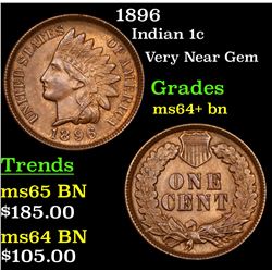 1896 Indian Cent 1c Grades Choice+ Unc BN