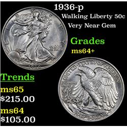 1936-p Walking Liberty Half Dollar 50c Grades Choice+ Unc
