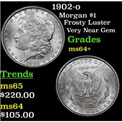 1902-o Morgan Dollar $1 Grades Choice+ Unc