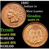 Image 1 : 1887 Indian Cent 1c Grades Select Unc RB
