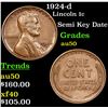 Image 1 : 1924-d Lincoln Cent 1c Grades AU, Almost Unc