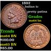 Image 1 : 1892 Indian Cent 1c Grades Choice Unc BN