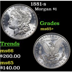 1881-s Morgan Dollar $1 Grades GEM+ Unc