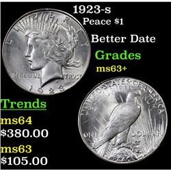 1923-s Peace Dollar $1 Grades Select+ Unc