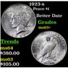 Image 1 : 1923-s Peace Dollar $1 Grades Select+ Unc