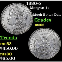 1880-o Morgan Dollar $1 Grades Select Unc