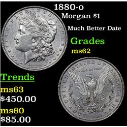 1880-o Morgan Dollar $1 Grades Select Unc