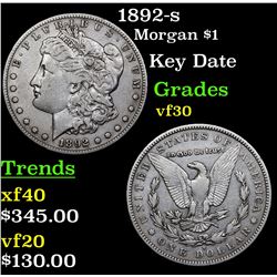 1892-s Morgan Dollar $1 Grades vf++