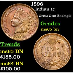 1896 Indian Cent 1c Grades GEM Unc BN