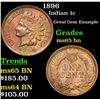 Image 1 : 1896 Indian Cent 1c Grades GEM Unc BN