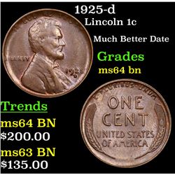 1925-d Lincoln Cent 1c Grades Choice Unc BN