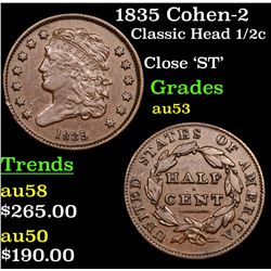 1835 Cohen-2 Classic Head half cent 1/2c Grades Select AU