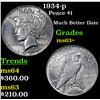 Image 1 : 1934-p Peace Dollar $1 Grades Select+ Unc