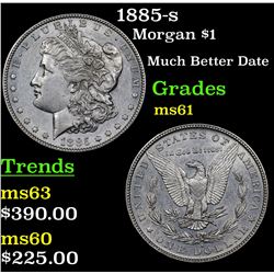 1885-s Morgan Dollar $1 Grades BU+