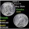 Image 1 : 1925-s Peace Dollar $1 Grades Select Unc