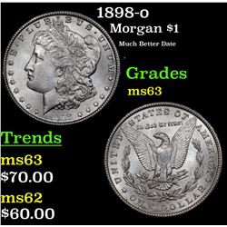 1879-o Morgan Dollar $1 Grades Select Unc