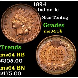 1894 Indian Cent 1c Grades Choice Unc RB