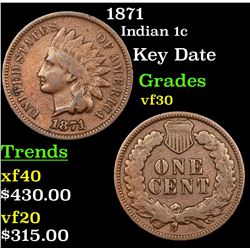 1871 Indian Cent 1c Grades vf++