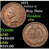 Image 1 : 1871 Indian Cent 1c Grades vf++