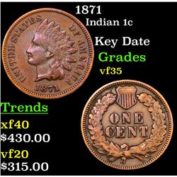 1871 Indian Cent 1c Grades vf++
