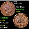 Image 1 : 1871 Indian Cent 1c Grades vf++