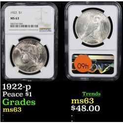 NGC 1922-p Peace Dollar $1 Graded ms63 By NGC