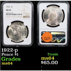 NGC 1922-p Peace Dollar $1 Graded ms64 By NGC
