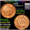 Image 1 : ***Auction Highlight*** 1896 Indian Cent 1c Graded Choice+ Unc RD By USCG (fc)