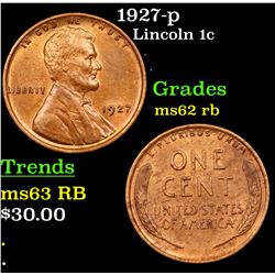 1927-p Lincoln Cent 1c Grades Select Unc RB