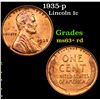 Image 1 : 1935-p Lincoln Cent 1c Grades Select+ Unc RD