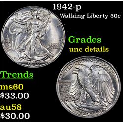1942-p Walking Liberty Half Dollar 50c Grades Unc Details