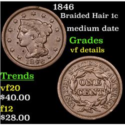 1846 Braided Hair Large Cent 1c Grades vf details