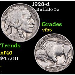 1928-d Buffalo Nickel 5c Grades vf++