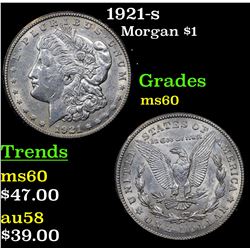 1921-s Morgan Dollar $1 Grades BU