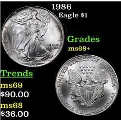 1986 Silver Eagle Dollar $1 Grades Gem++ Unc