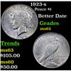Image 1 : 1923-s Peace Dollar $1 Grades Select Unc