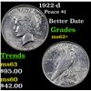 Image 1 : 1922-d Peace Dollar $1 Grades Select Unc