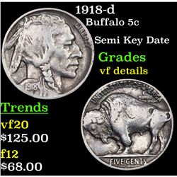 1918-d Buffalo Nickel 5c Grades vf details