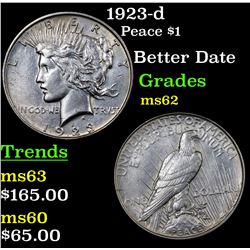 1923-d Peace Dollar $1 Grades Select Unc