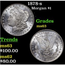 1878-s Morgan Dollar $1 Grades Select Unc