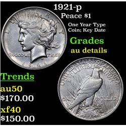 1921-p Peace Dollar $1 Grades AU Details