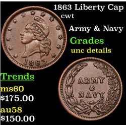 1863 Liberty Cap Civil War Token 1c Grades Unc Details