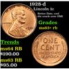 Image 1 : 1928-d Lincoln Cent 1c Grades Select+ Unc RB