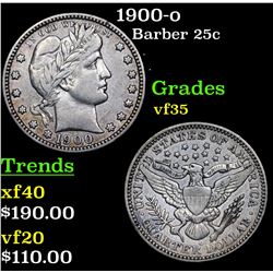 1900-o Barber Quarter 25c Grades vf++