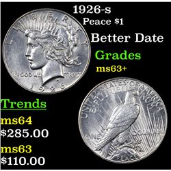 1926-s Peace Dollar $1 Grades Select+ Unc